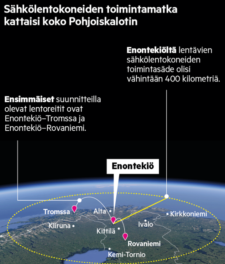 Uutisointikuva Lapin Kansa